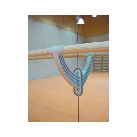 Console voor Dansbarre