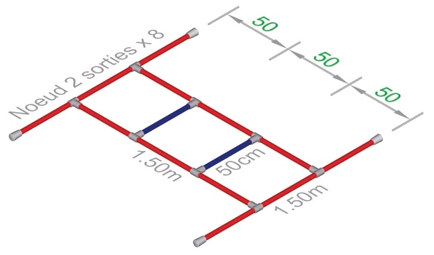 Pedagogische ladder