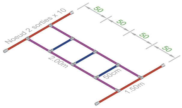 Pedagogische ladder