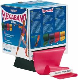 Dévidoir de flexaband