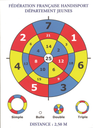 Set van 10 doelwitten 'Wiel'
