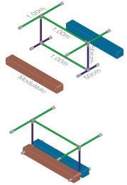 Balkstructuur